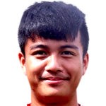 player picture of S. Phanvongsa