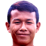 player picture of S. Manychanh
