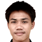 Player picture of Adisak Narattho