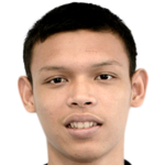 Player picture of Supachai Chaided