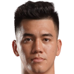 Player picture of Nguyễn Tiến Linh