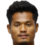 Player picture of Win Moe Kyaw