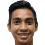 Player picture of Izzat Ramlee