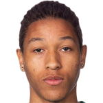 Player picture of Mikael Marques