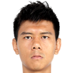 Player picture of Sham Kwok Keung