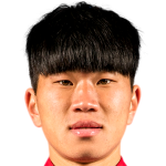 Player picture of Li Xiaoming