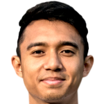 Player picture of Ashrul Syafeeq