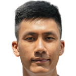 Player picture of Felix Luk