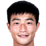 Player picture of Wong Chun Ho