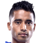 Player picture of Bikash Jairu