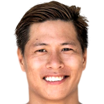 player picture of Wong Chi Chung