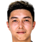 Player picture of Wong Chin Hung