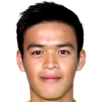 Player picture of Kwok Tsz Kaai