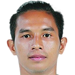 Player picture of Zar Ni Htet