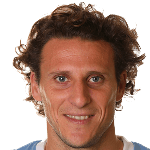 Player picture of Diego Forlán