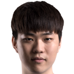 Player picture of Kim Hyeongmin