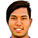 Player picture of Aditya Chaudhary