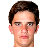 Player picture of Alejandro Abasolo