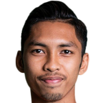 Player picture of Faizal Roslan