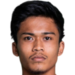 Player picture of Hami Syahin