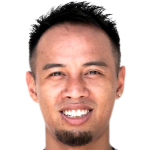 Player picture of Cheng Siu Wai