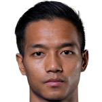 Player picture of Lallianzuala Chhangte
