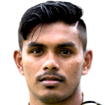 Player picture of Dhanushka Rajapaksha