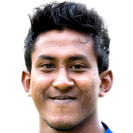 player picture of Mohamed Rizkhan