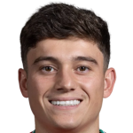 Player picture of Daniel James