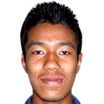 Player picture of Chinglensana Singh