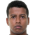 Player picture of Maguinho