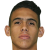 Player picture of Brayan Hurtado