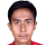 Player picture of Aung Hein Kyaw
