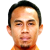 Player picture of Khairul Ismail