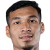 Player picture of Rizal Ghazali