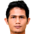 Player picture of Rozaimi Azwar