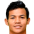 Player picture of Nik Shahrul