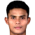 Player picture of Khairul Izuan Abdullah