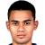 Player picture of Amir Saiful