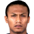 Player picture of Safwan Hashim