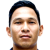 Player picture of Mafry Balang