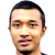 Player picture of Khairul Asyraf Sahizah