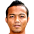 Player picture of Rizal Fahmi