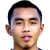 Player picture of Amierul Hakimi Awang