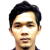 Player picture of Ahmad Takhiyuddin Roslan