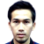Player picture of Asrol Ibrahim