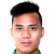 Player picture of Phan Công Thuận