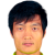 Player picture of Cheng Xiao