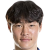 Player picture of Kim Gunhee