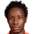 Player picture of Banele Sikhondze